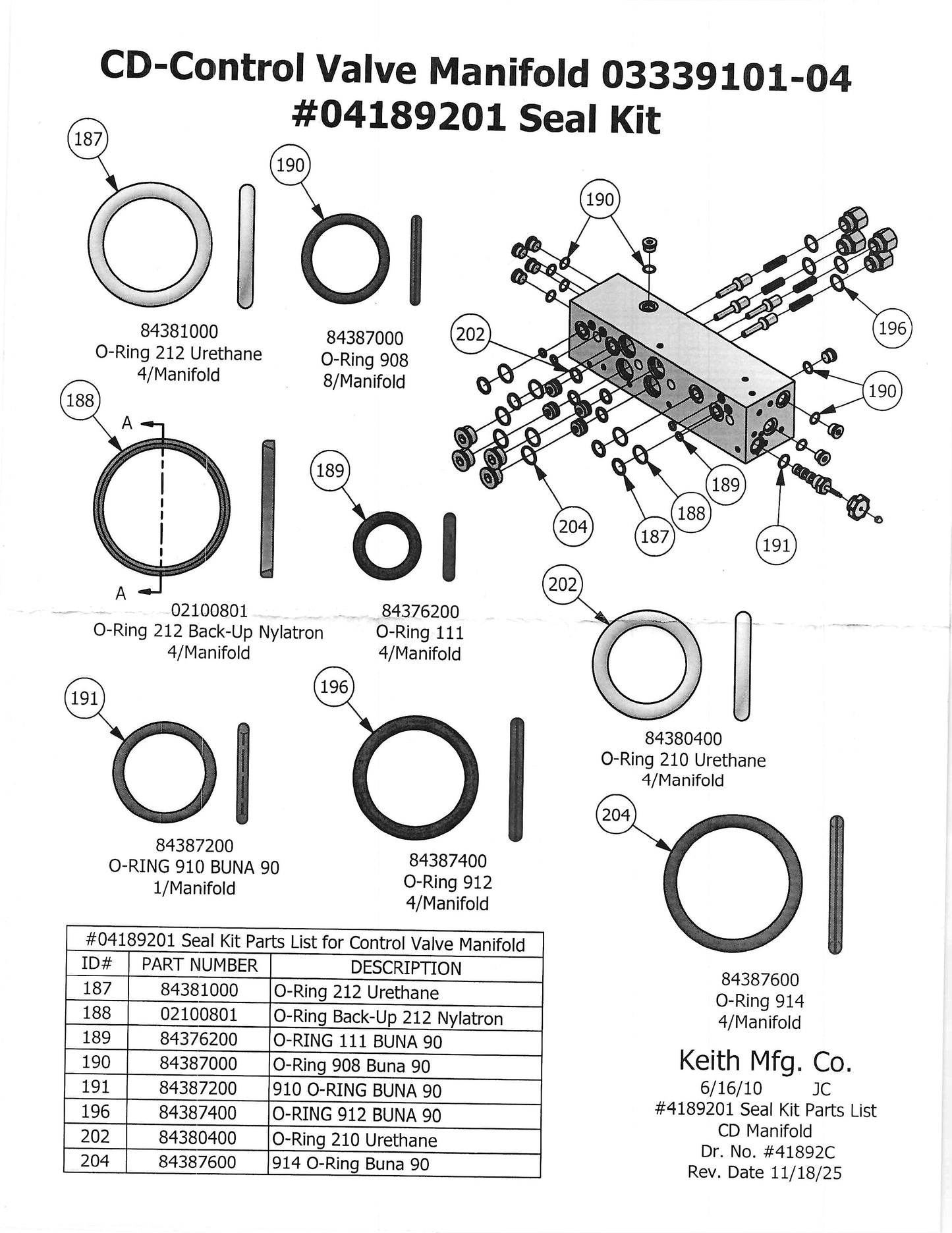 KEITH Compact 80, 90, 100 Control Valve Manifold Seal Kit