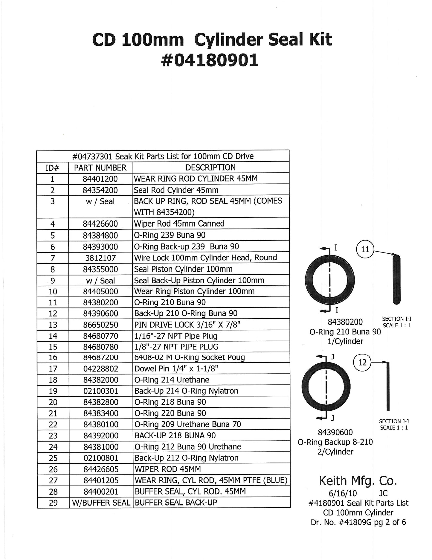 Seal Kit for KEITH Compact 100 Cylinder