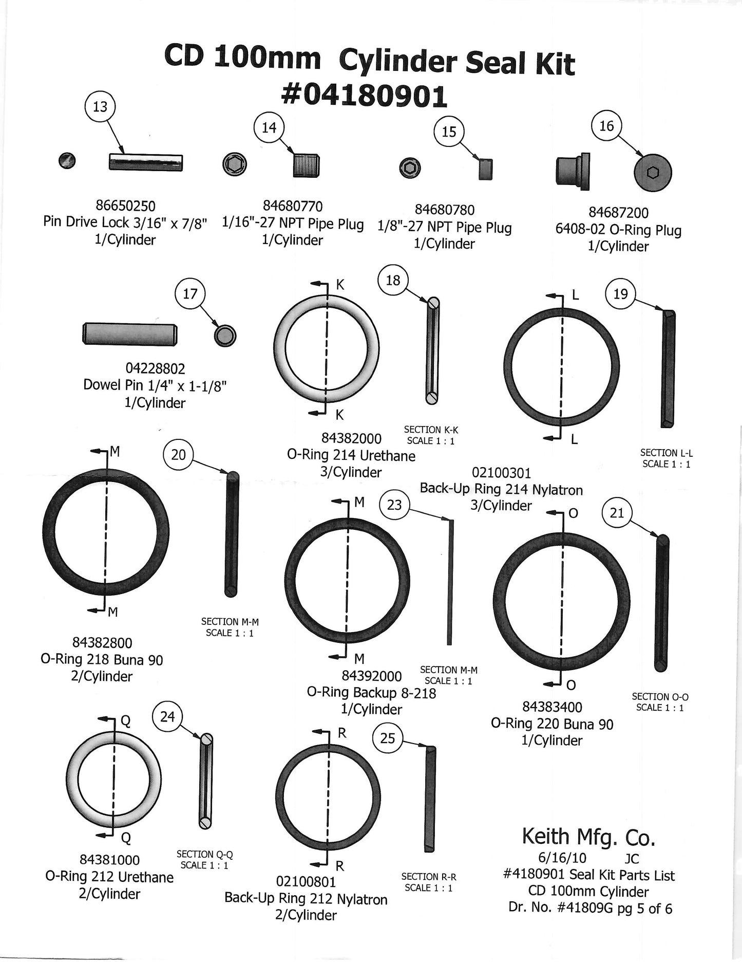 Seal Kit for KEITH Compact 100 Cylinder