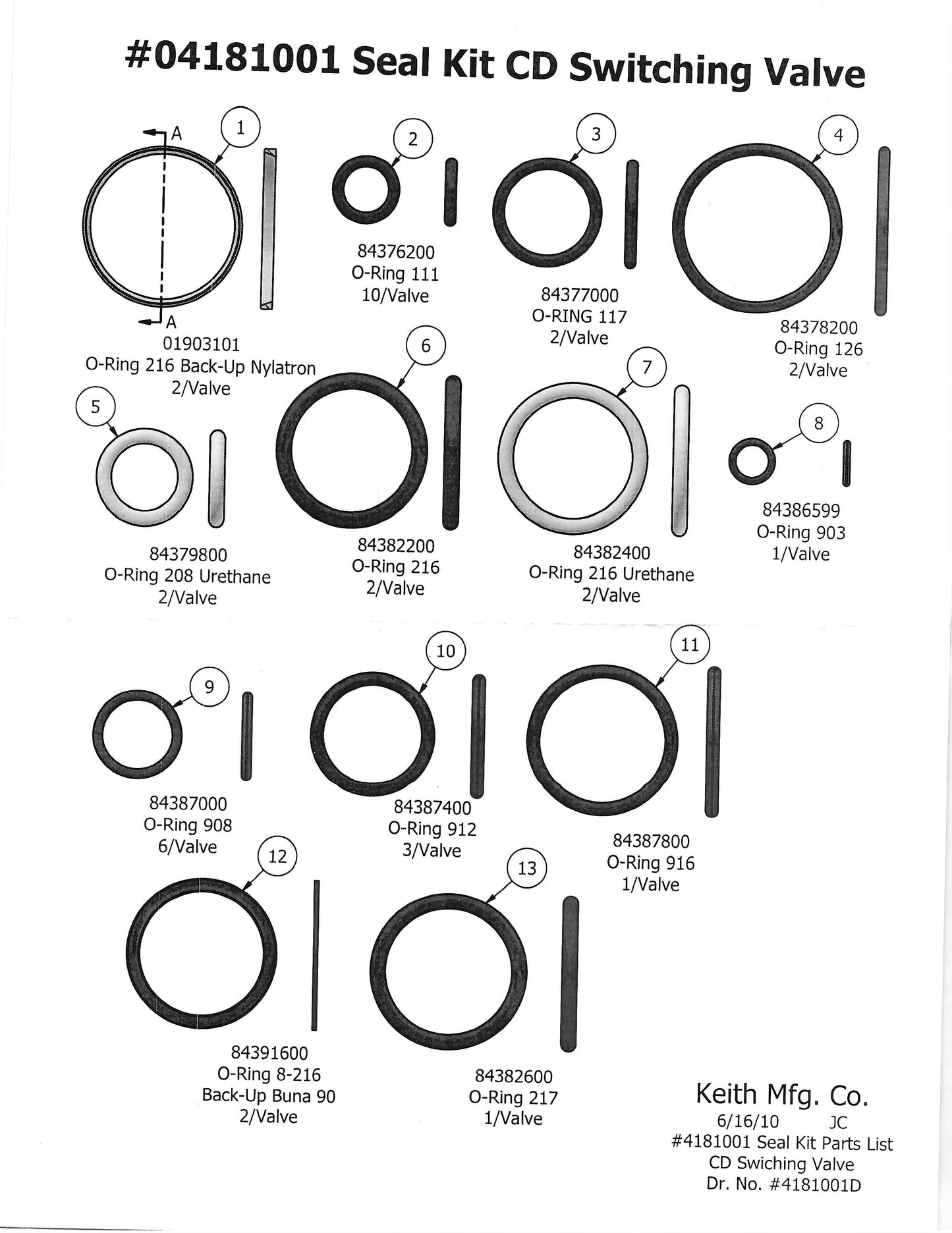 KEITH Compact 80 90 100 Switching Valve Seal Kit